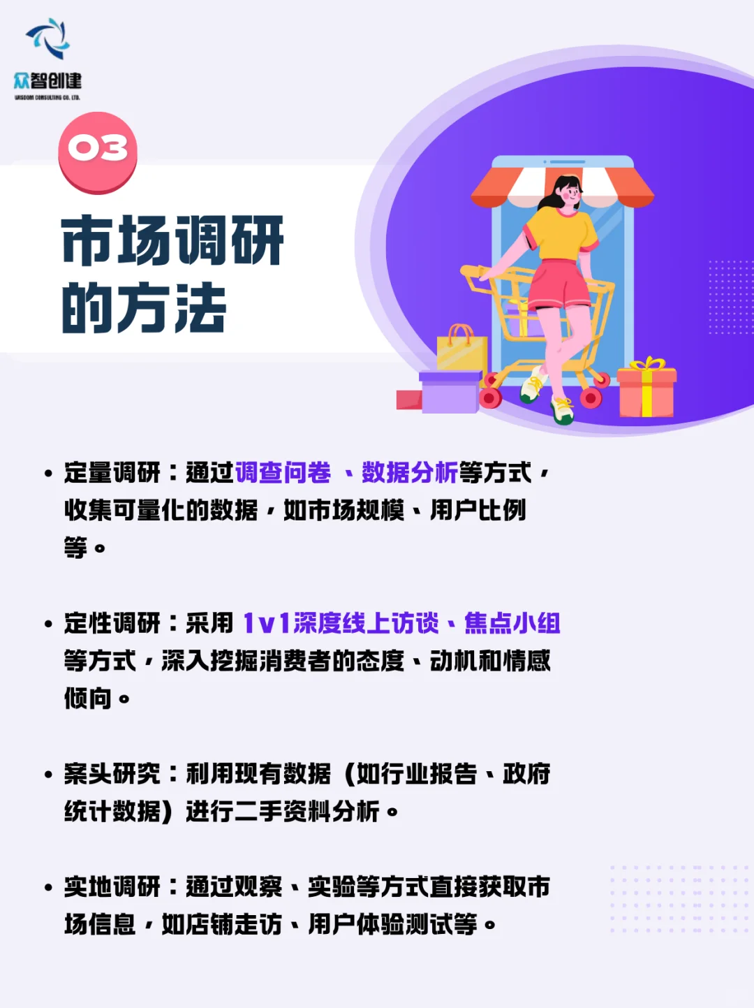 市场调研，一篇搞清楚👌🏼