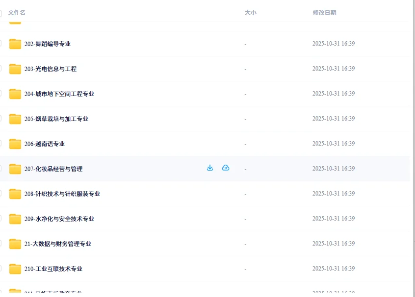 大学生职业规划大赛🉑直接套word➕PPT