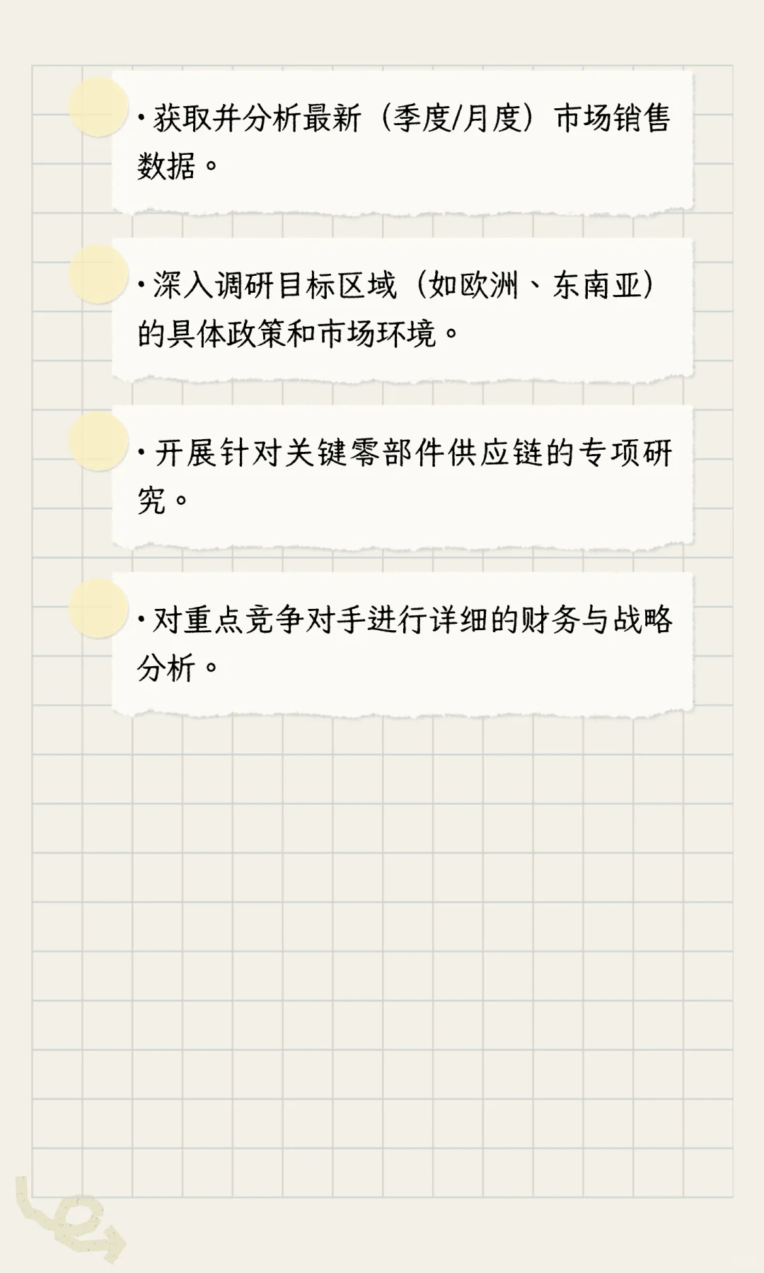 全球与中国新能源汽车市场洞察报告
