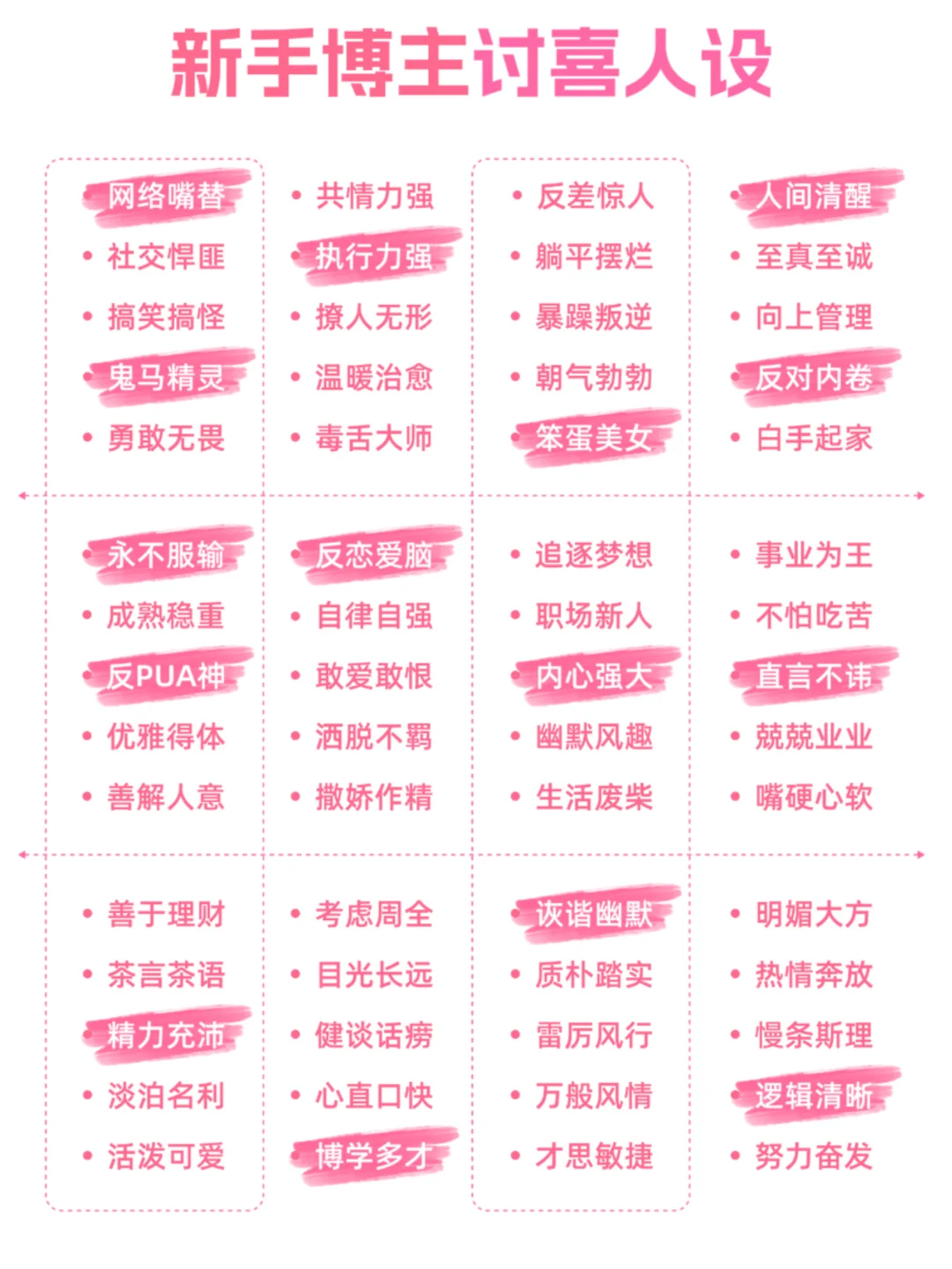 2025年博主饱和了‼️只缺“有趣的人”⁉️