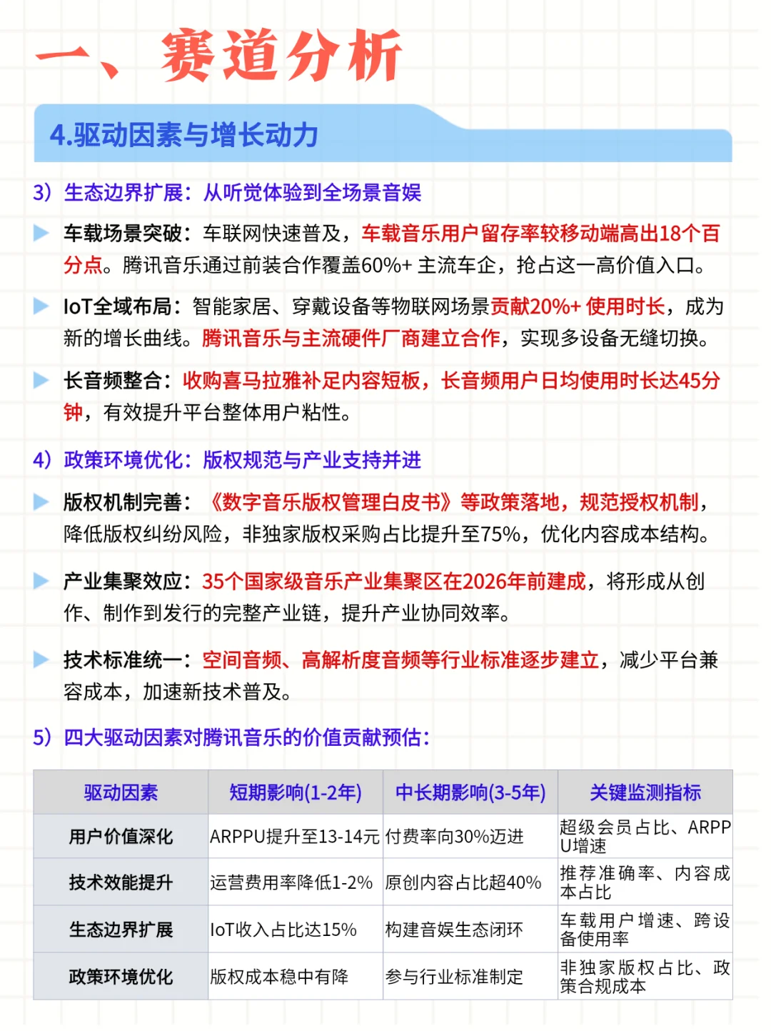 每日公司深度报告 | 第7期：腾讯音乐