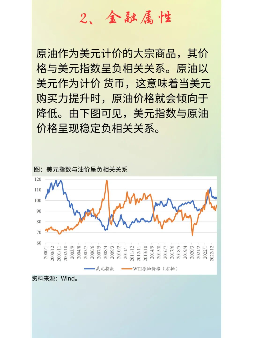 做了个行业（原油）框架分析，喜欢吗？