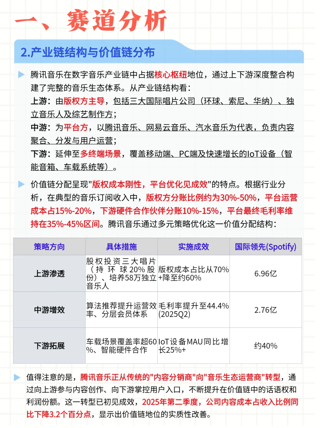 每日公司深度报告 | 第7期：腾讯音乐