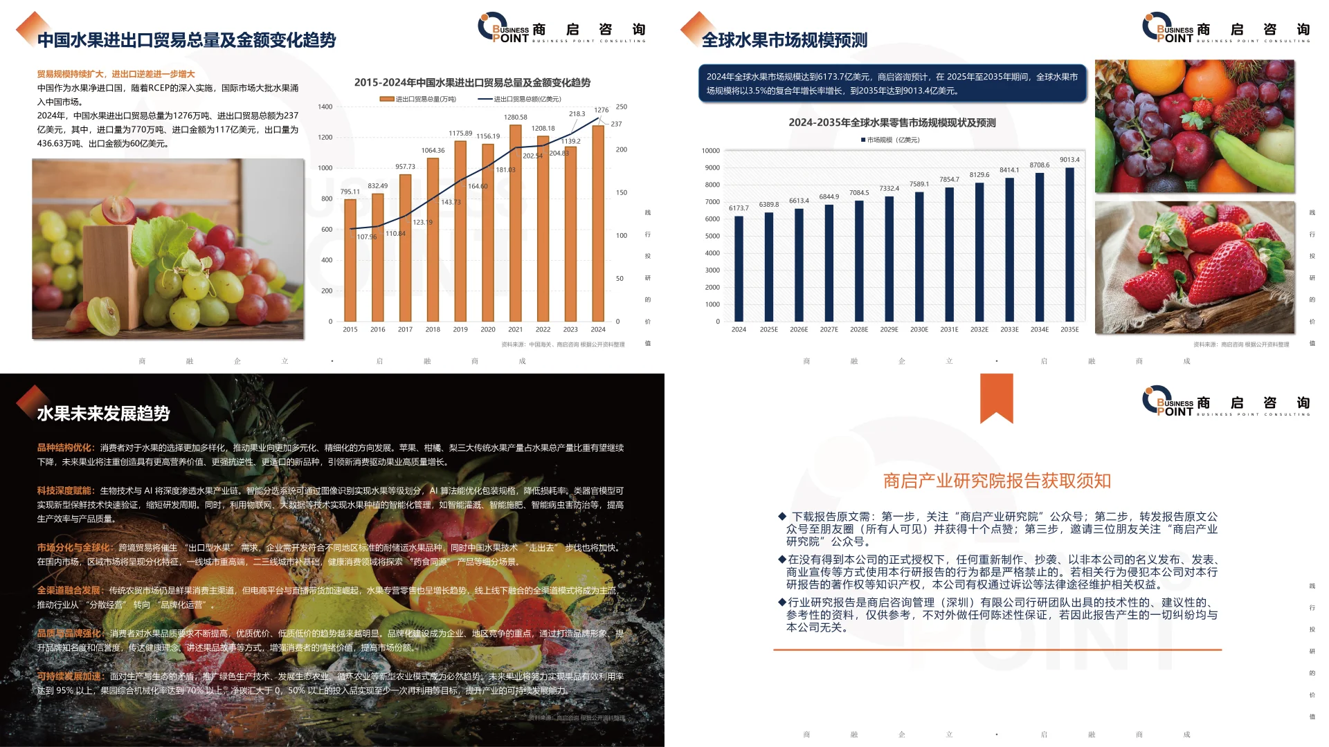 🔥 商启咨询 水果行业研究报告