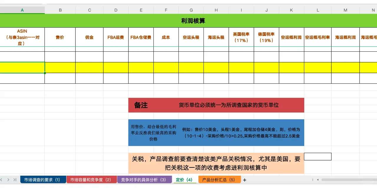 亚马逊产品市场调查系统性模板