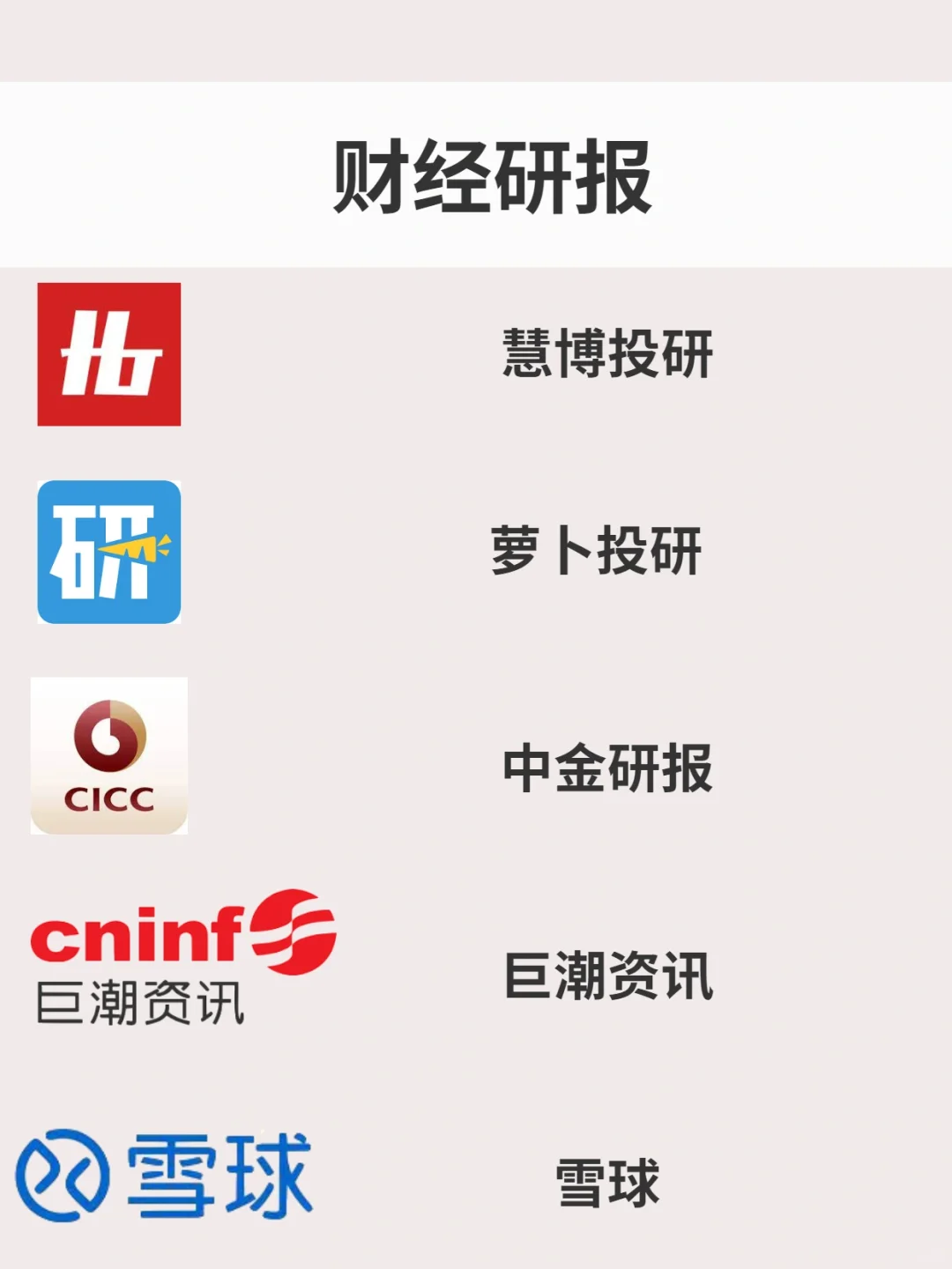 强推！这样找行业报告，让职场人节省50%时间