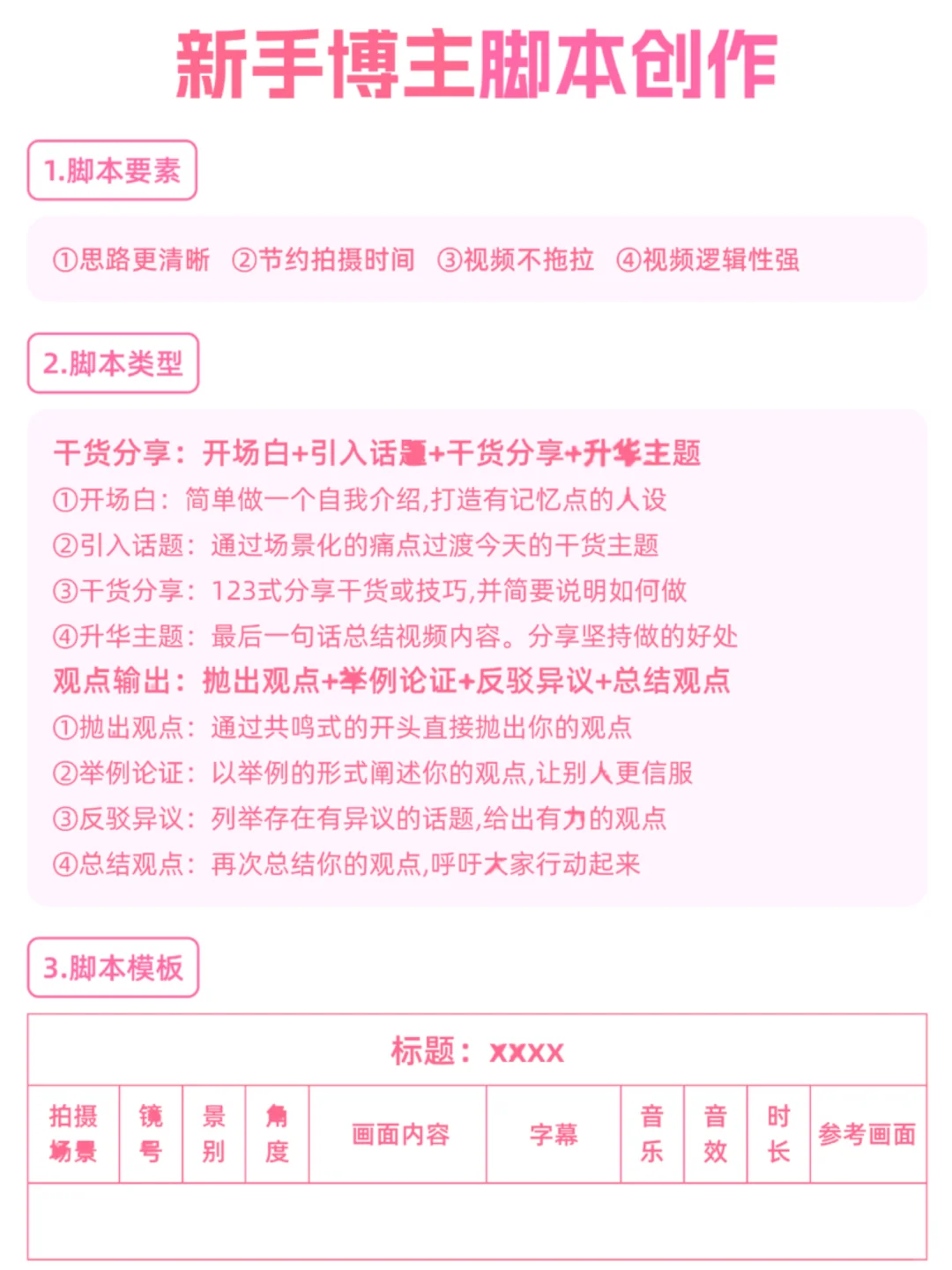 2025年博主饱和了‼️只缺“有趣的人”⁉️