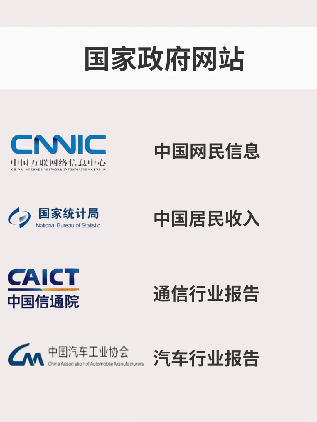 强推！这样找行业报告，让职场人节省50%时间