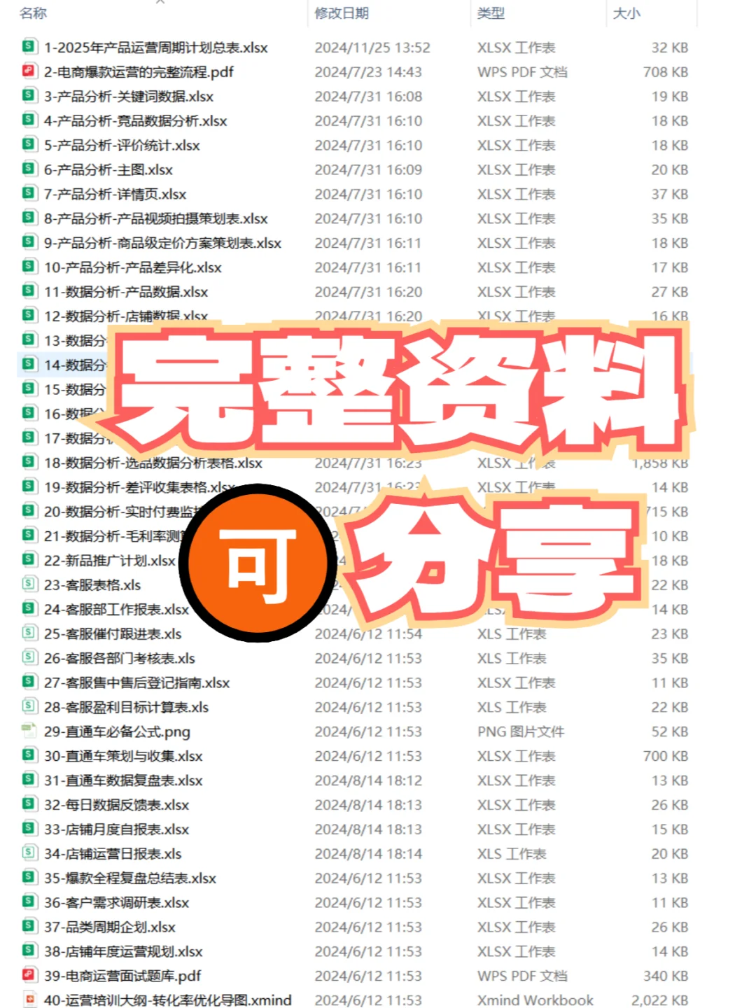 速取！直接能用的超牛市场调研方案