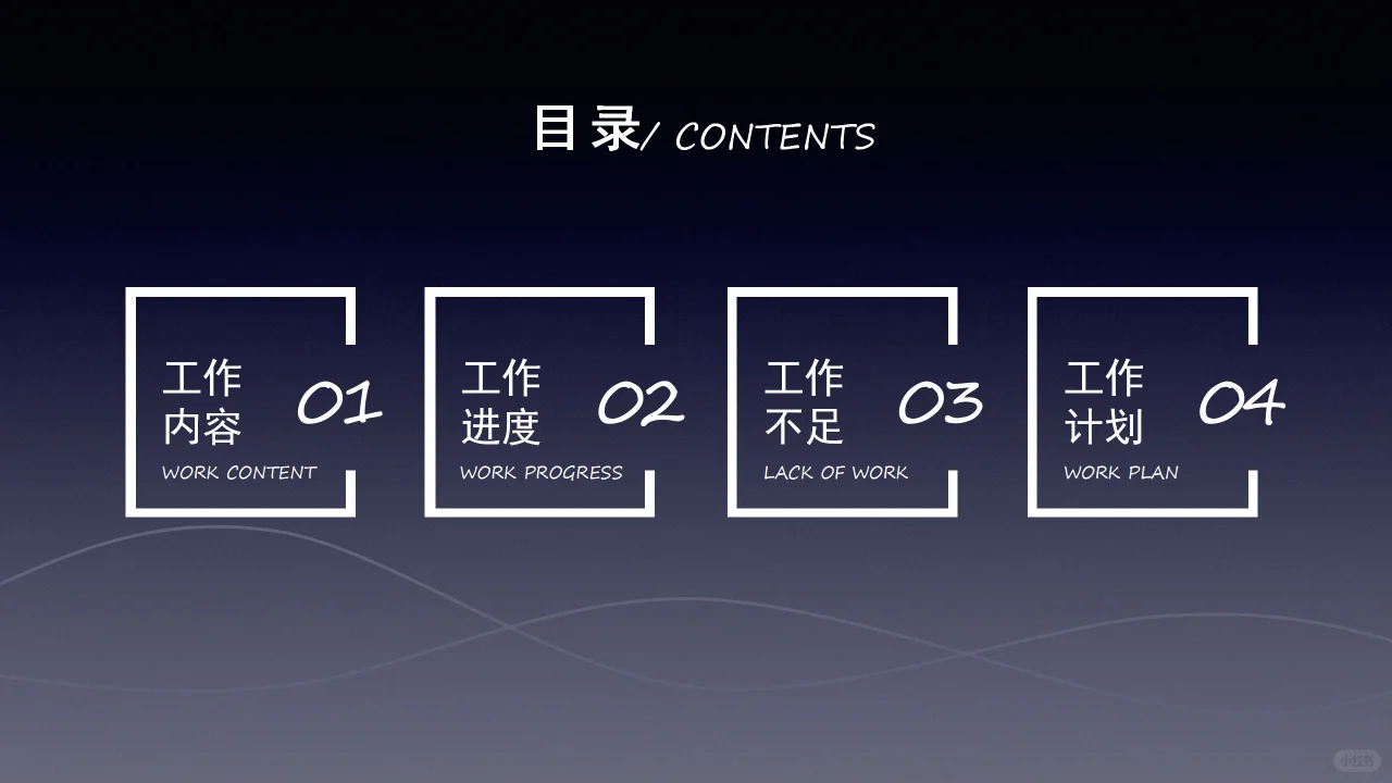 市场调研分析报告PPT