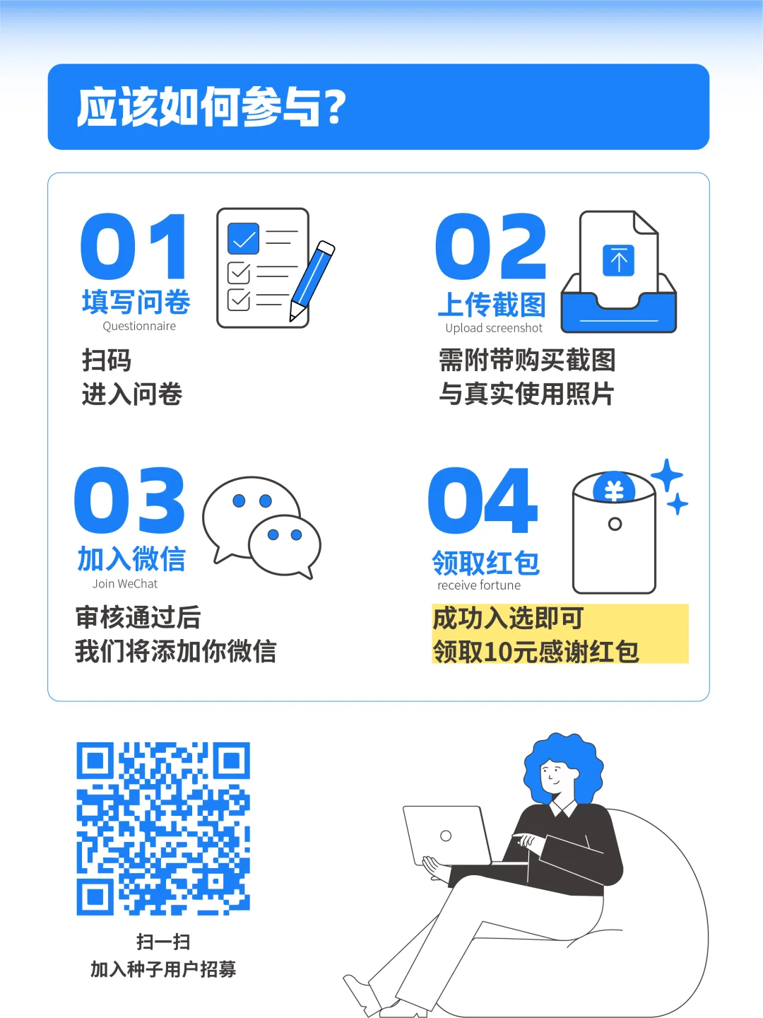 小倍看看幸运鹅是谁？