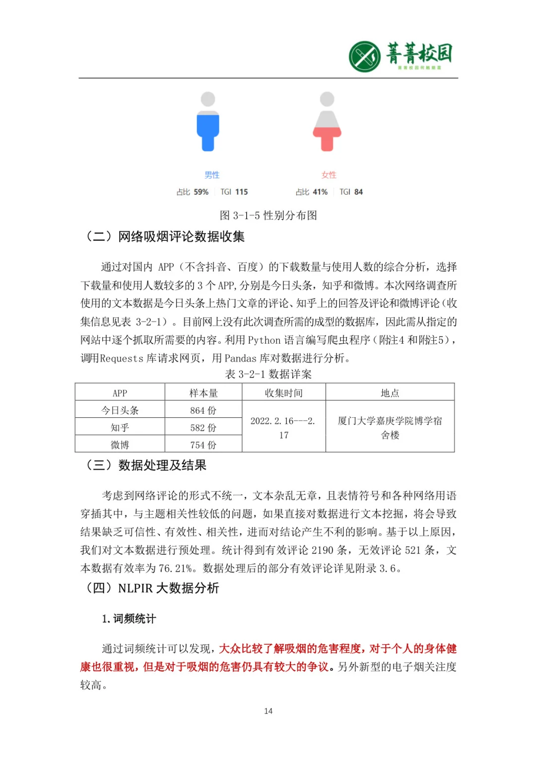 正大杯市调大赛｜国赛获奖作品学习｜国二