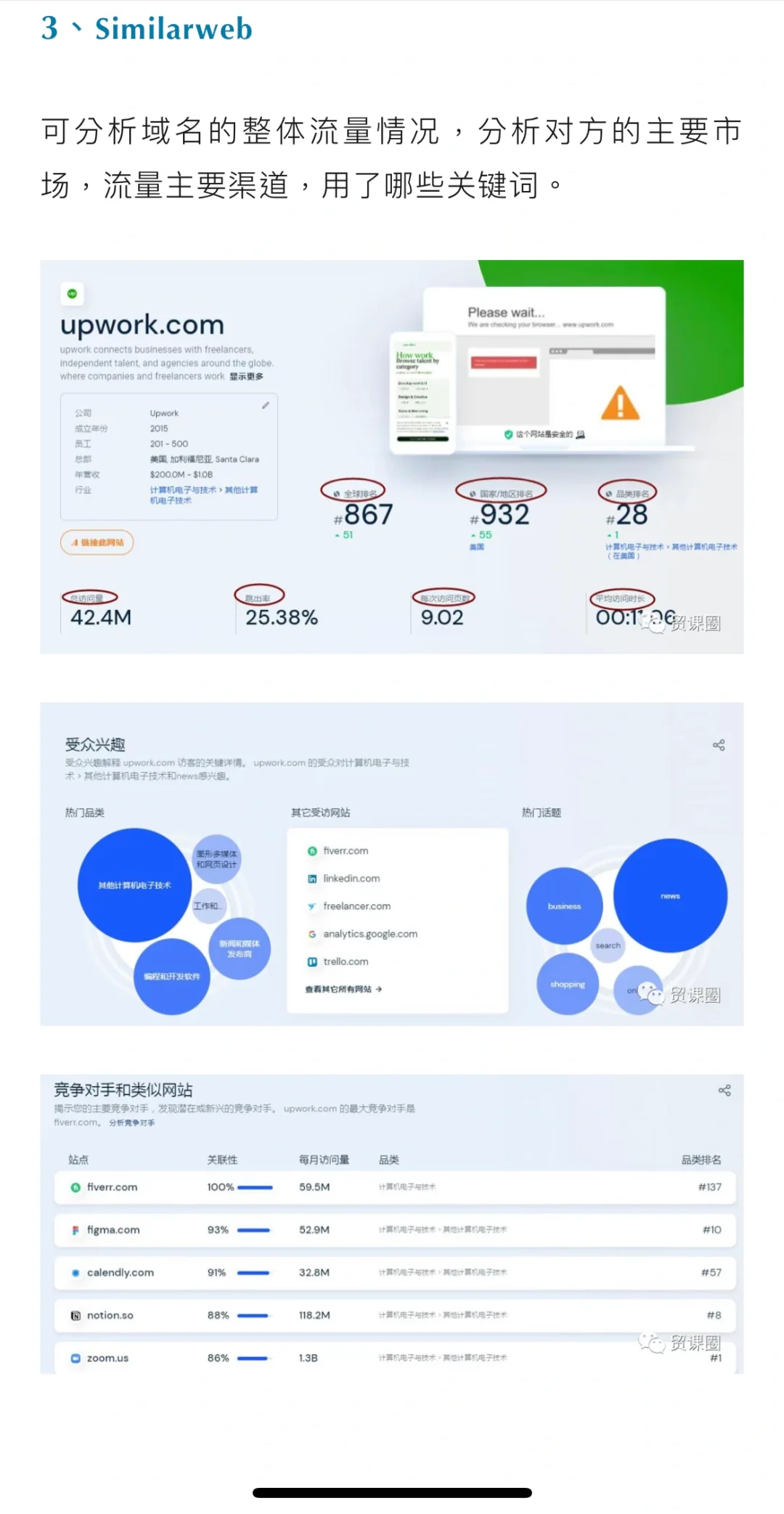 做市场调查，做客户背景调查，有哪些工具和方