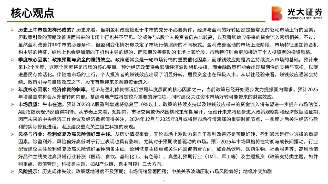 行业报告 | 2025A 股市场年度策略展望