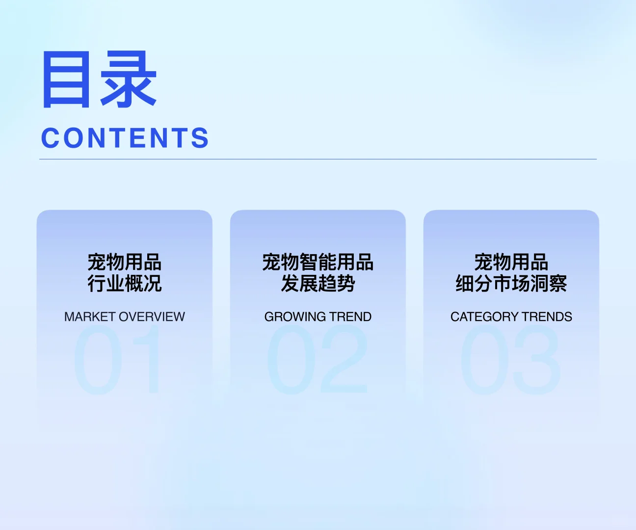 2025年宠物用品行业分析