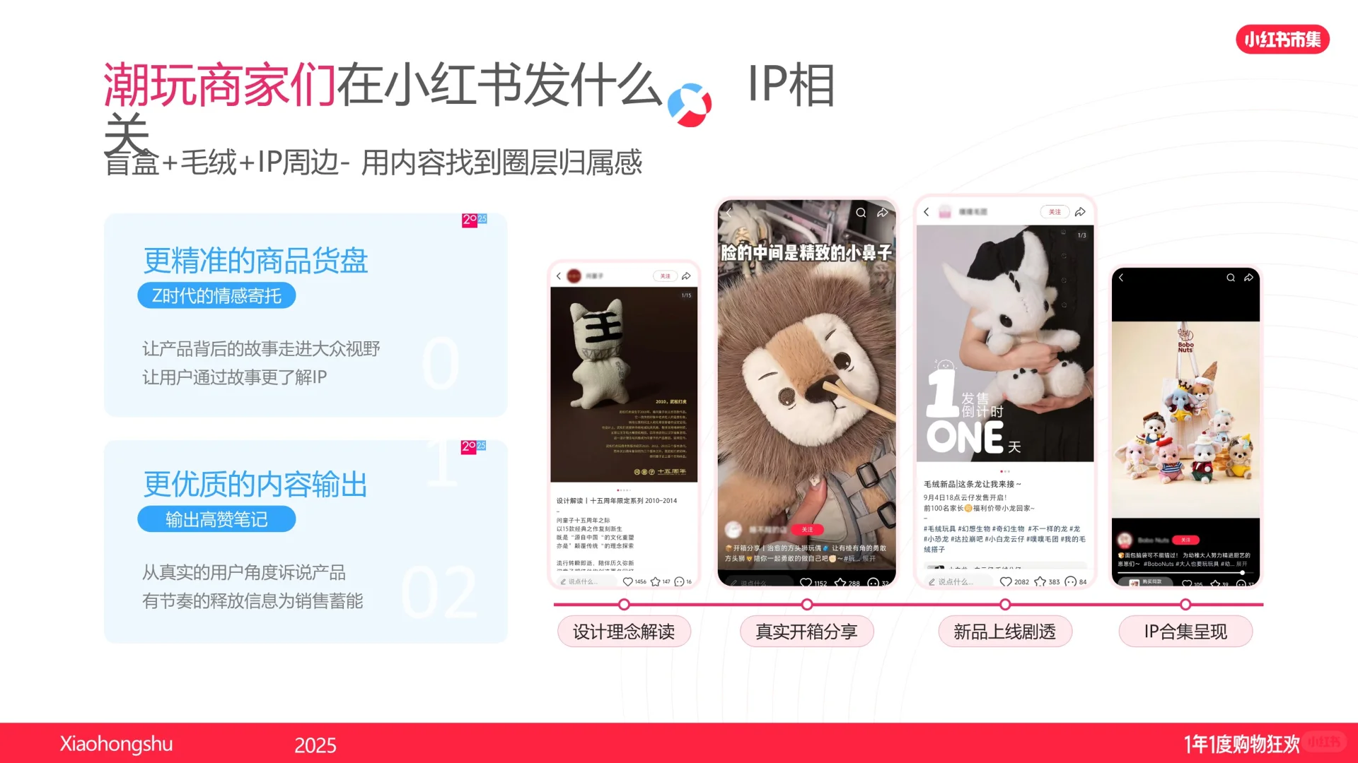 2025小红书潮玩手工行业运营专家