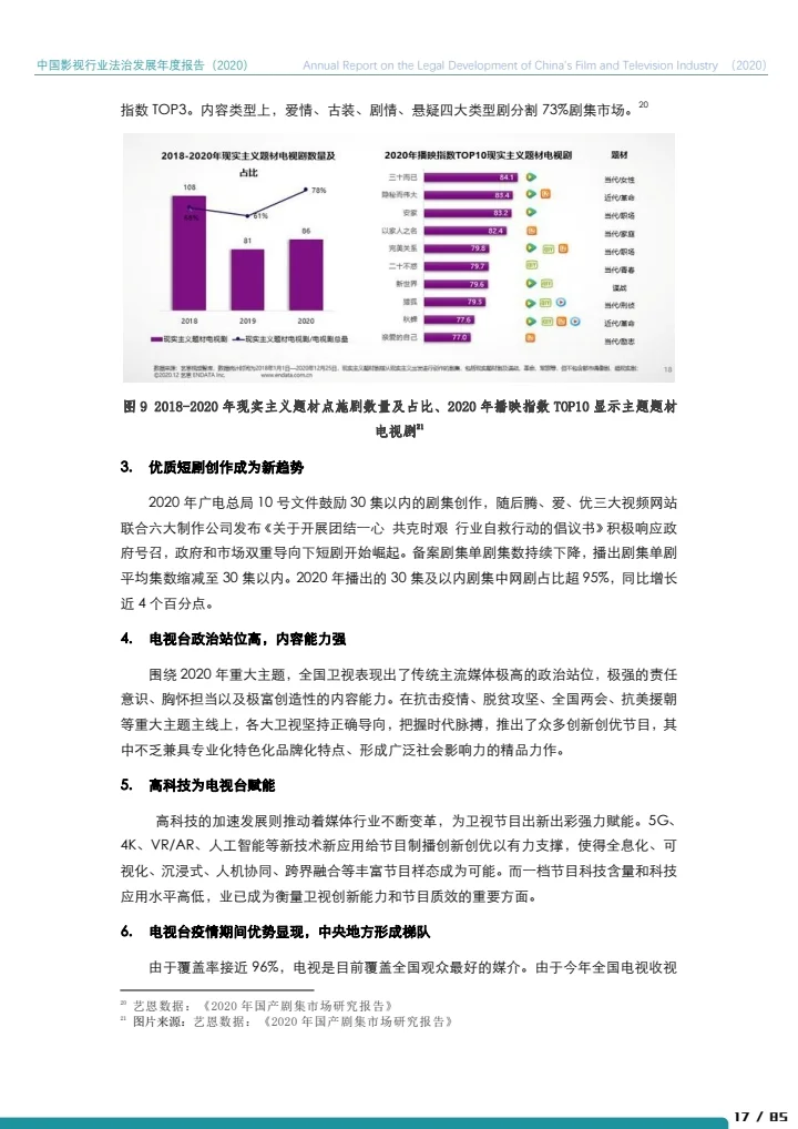 中国影视行业法治发展年度报告（2020）