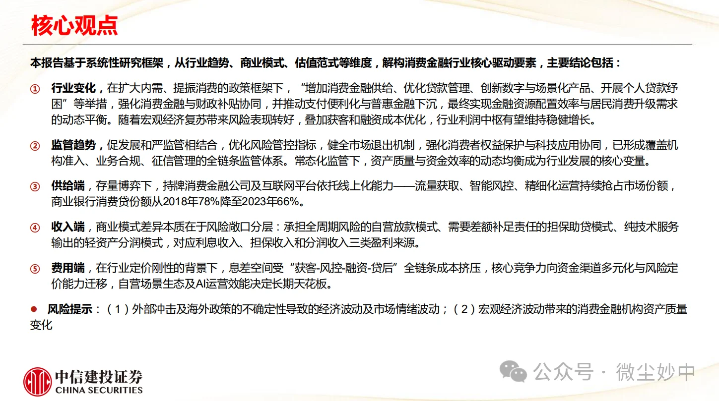 消费金融行业研究框架