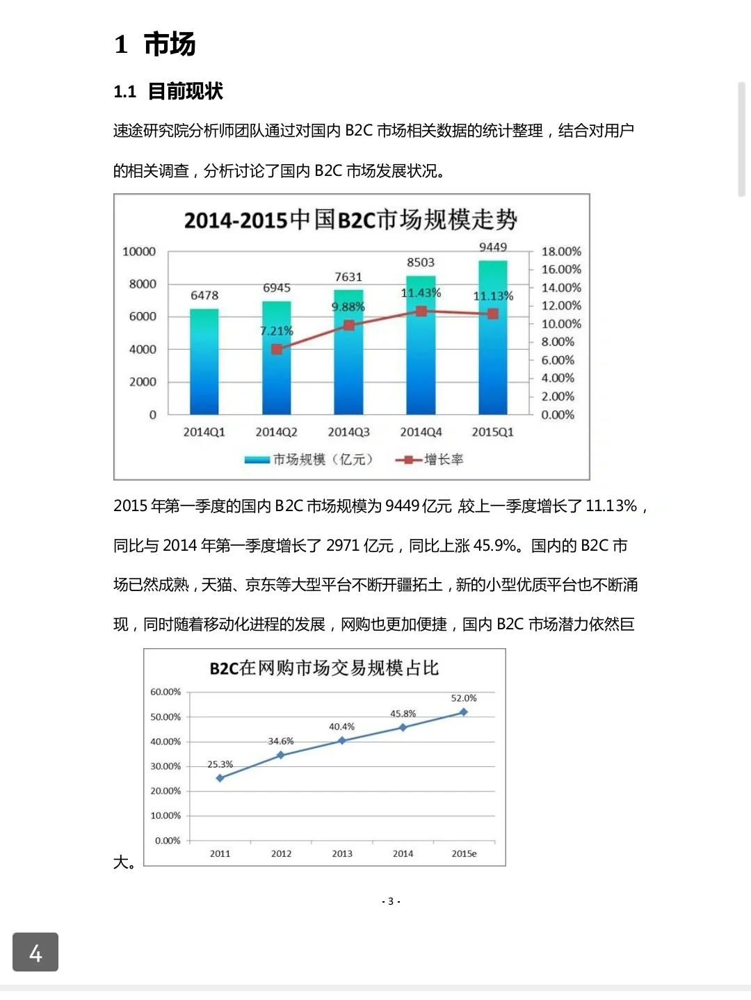 电商竞品分析报告|C端产品经理必备模板