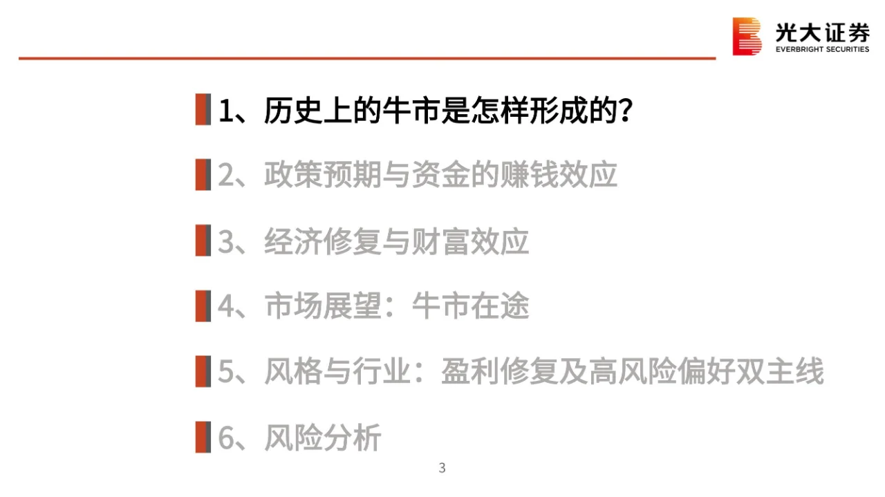 行业报告 | 2025A 股市场年度策略展望