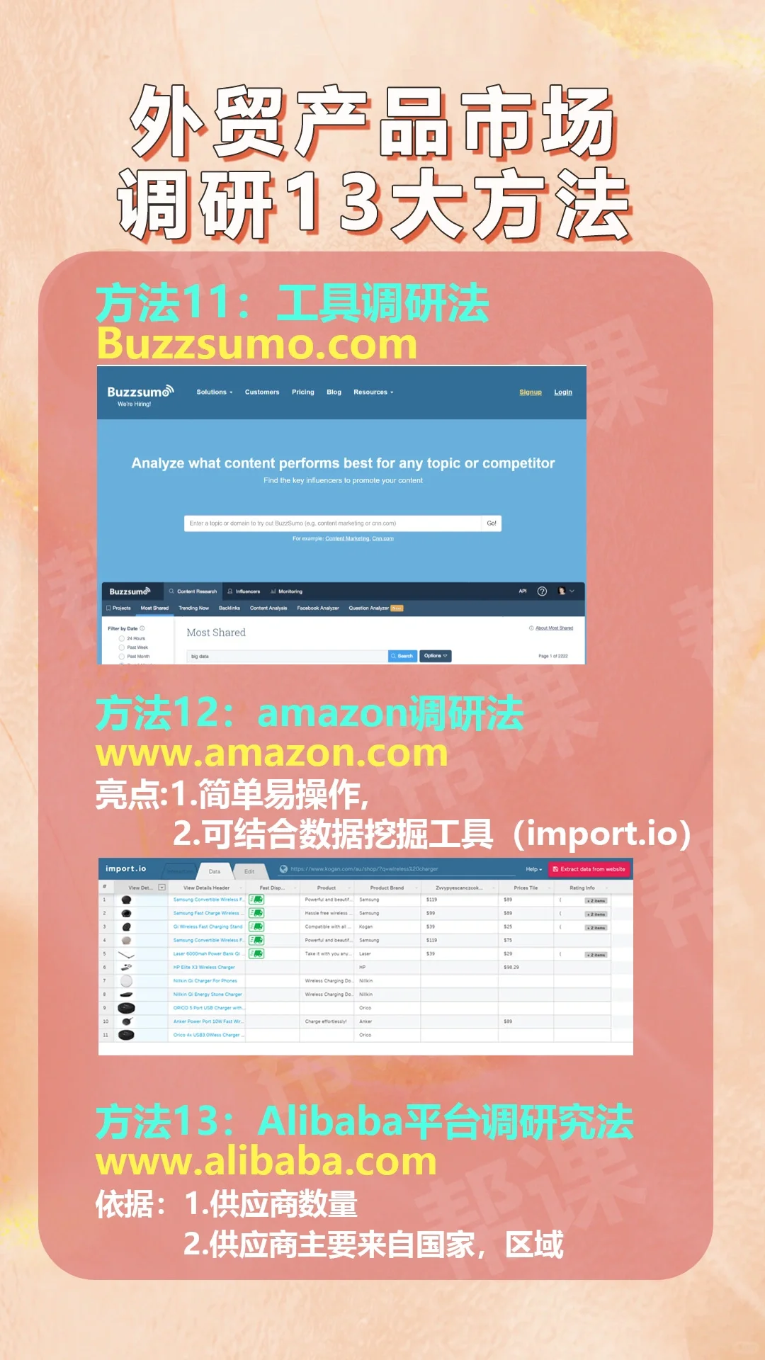 外贸产品市场调研13大方法