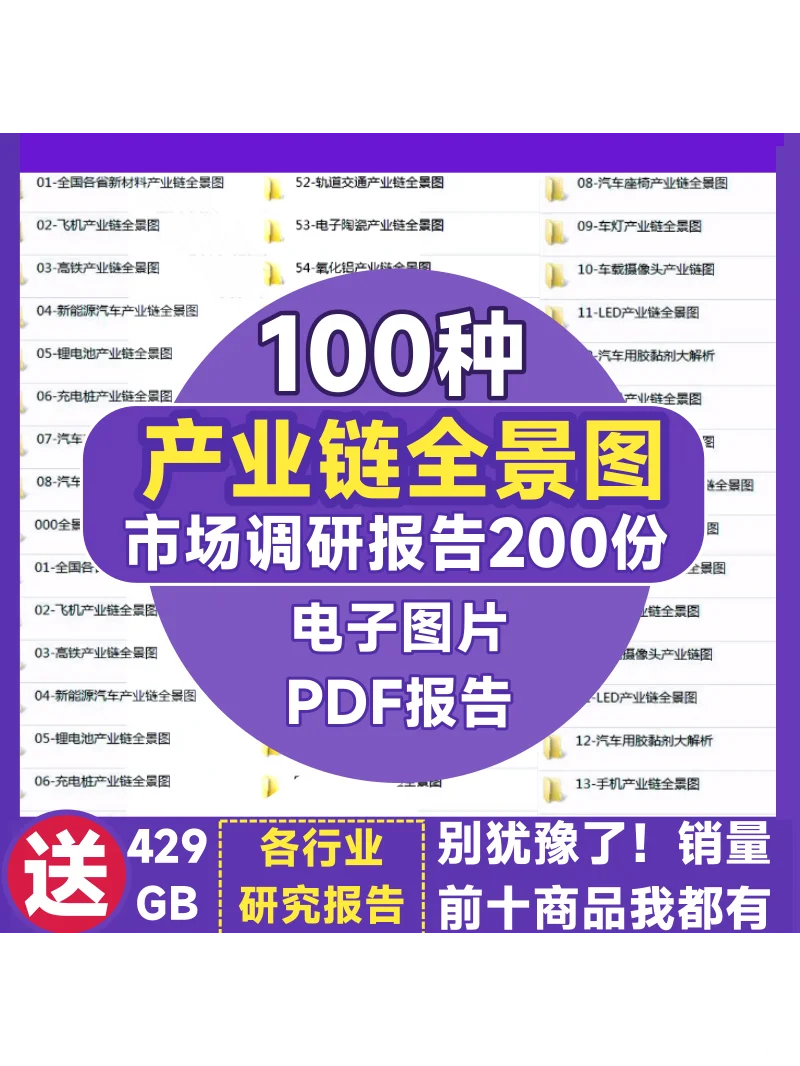 新材料科技产业链发展趋势各行业研究分析全