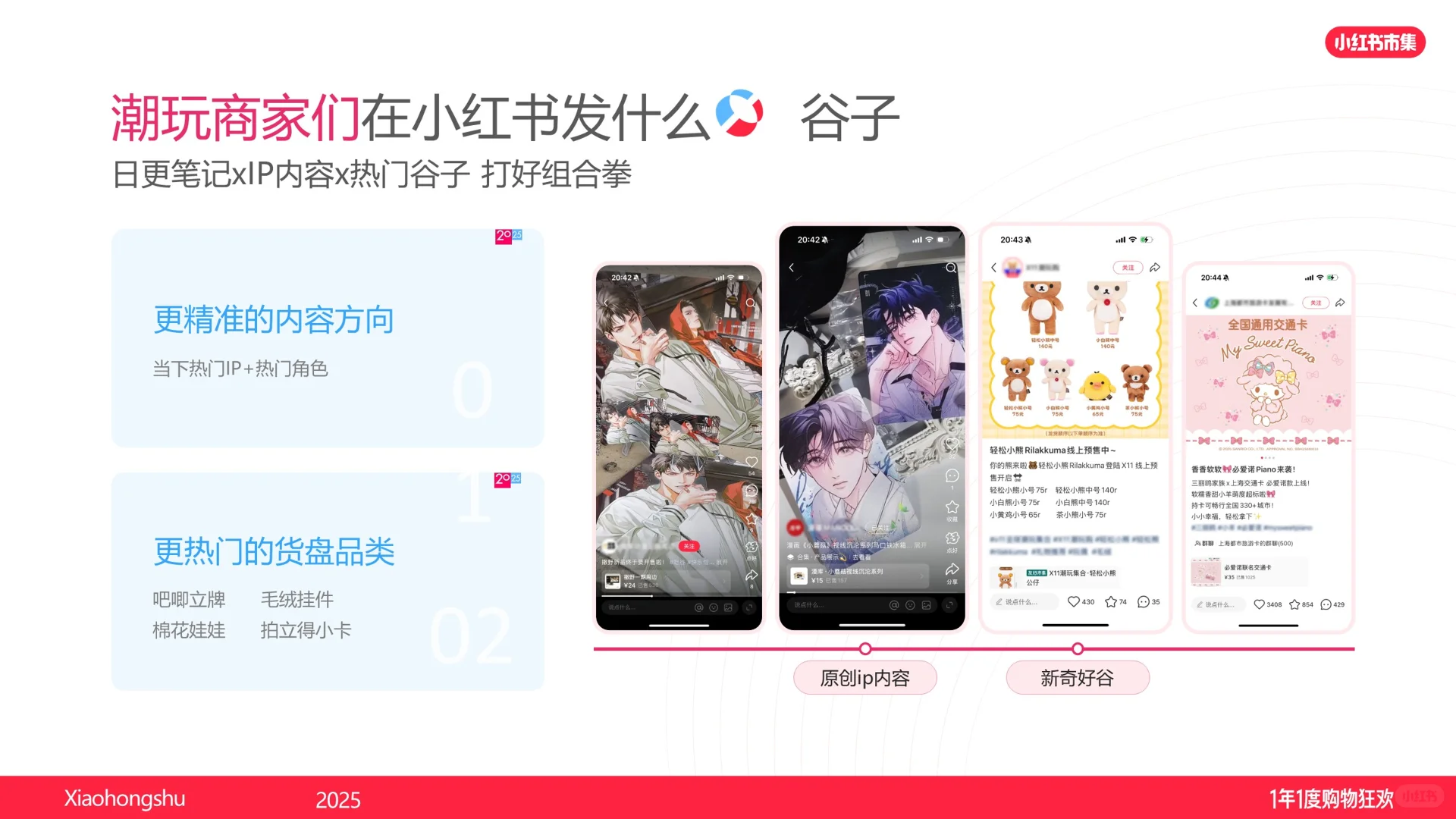 2025小红书潮玩手工行业运营专家