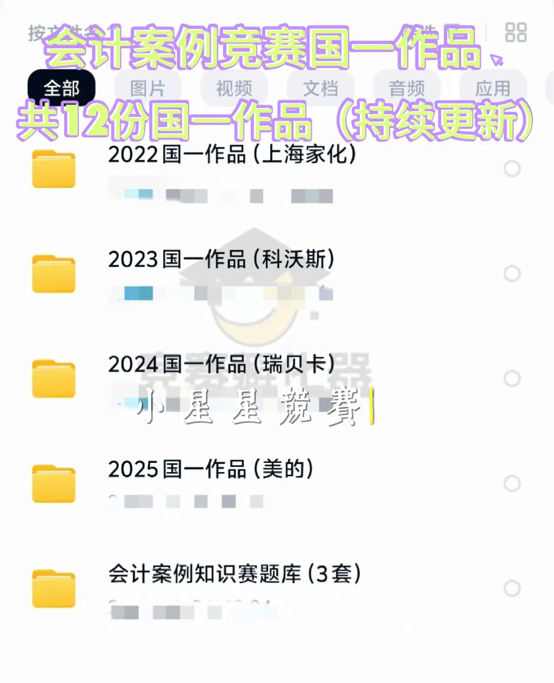 2026年最新版会计案例竞赛国一大礼包‼️