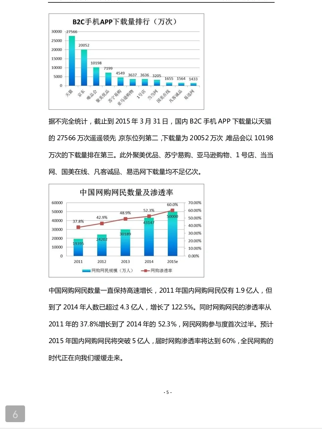 电商竞品分析报告|C端产品经理必备模板