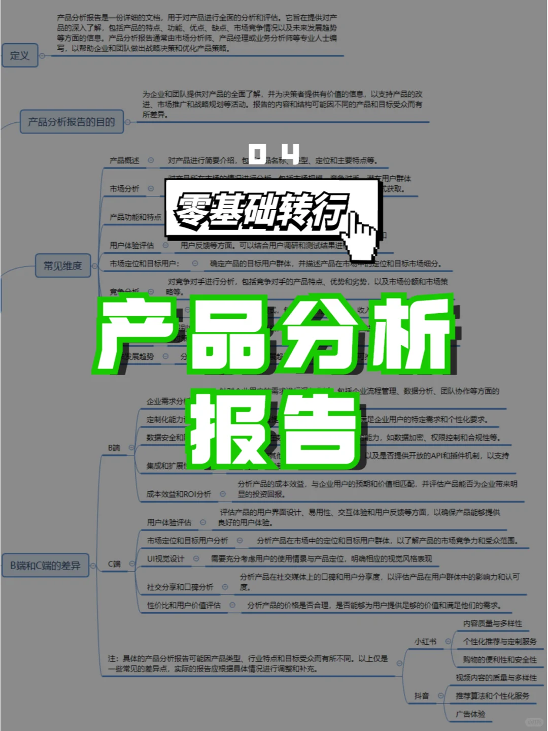 产品经理必备技能之“产品分析报告”❗附案例️