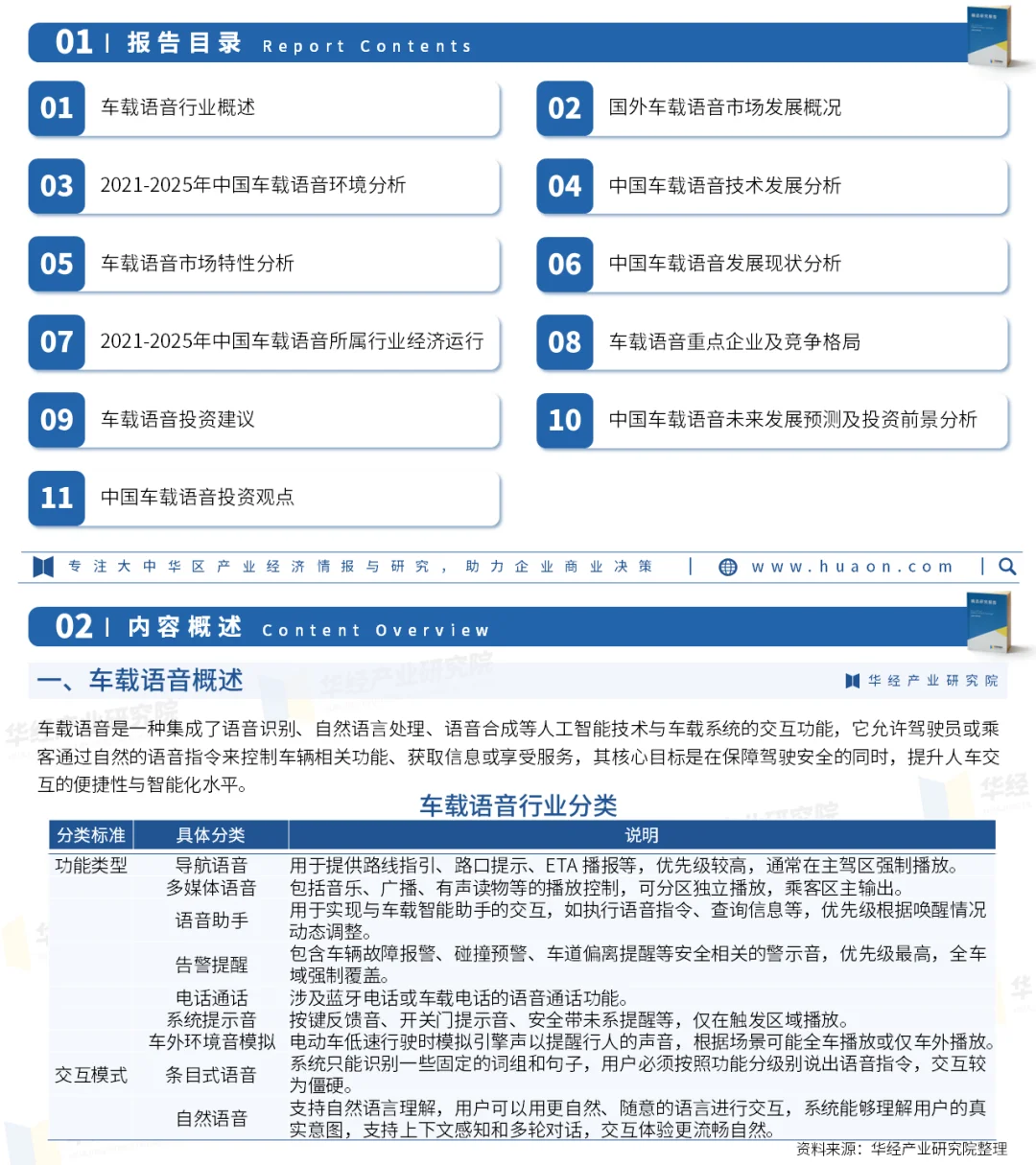 2025年中国车载语音行业市场深度分析报告