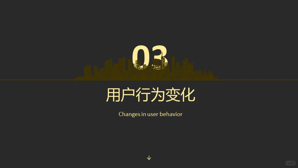 每日梳理：广告行业趋势与未来展望