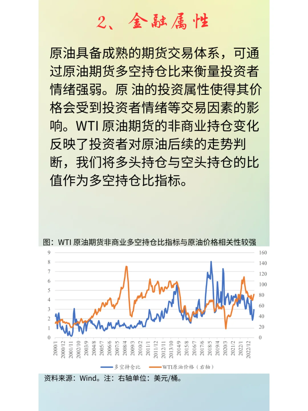 做了个行业（原油）框架分析，喜欢吗？