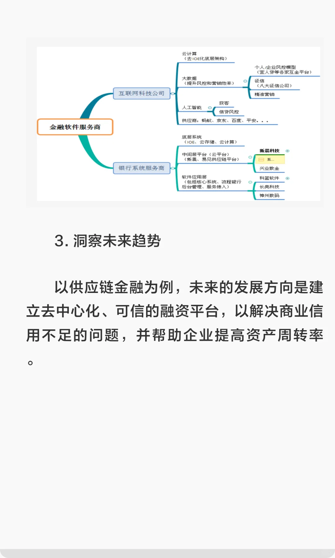 行业分析的核心框架