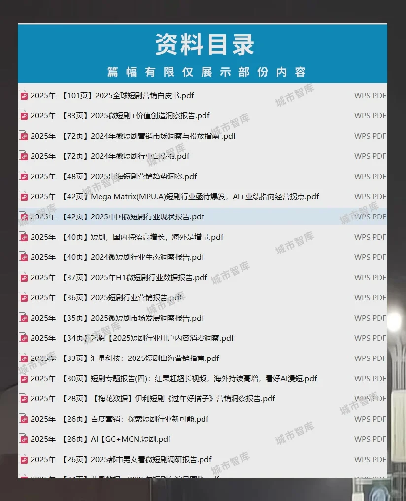 短剧行业研究分析报告市场产业前景趋势内容
