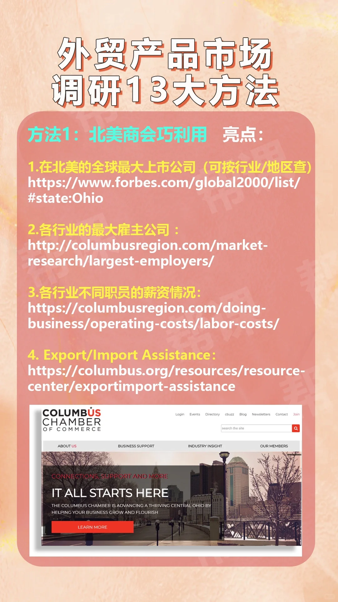 外贸产品市场调研13大方法