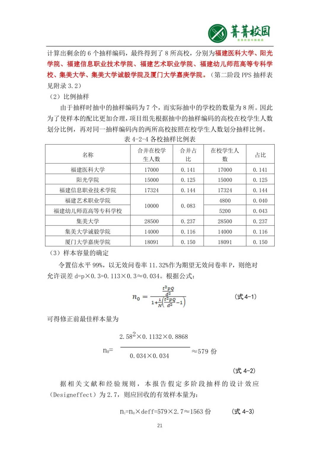 正大杯市调大赛｜国赛获奖作品学习｜国二