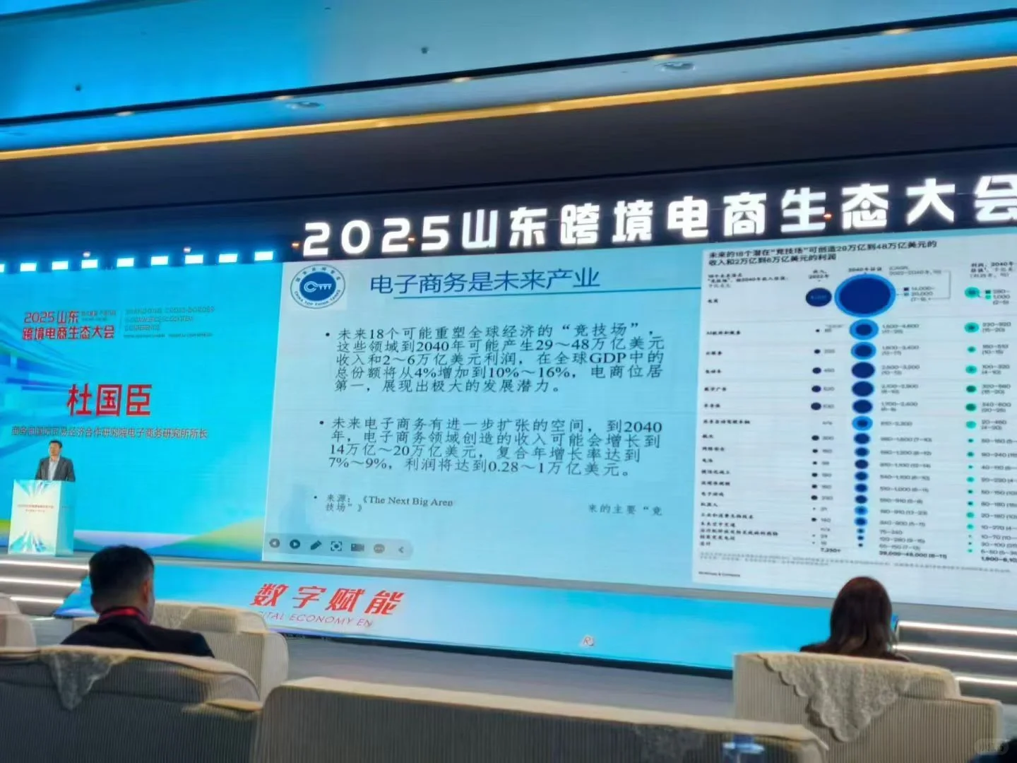 企业发展新渠道