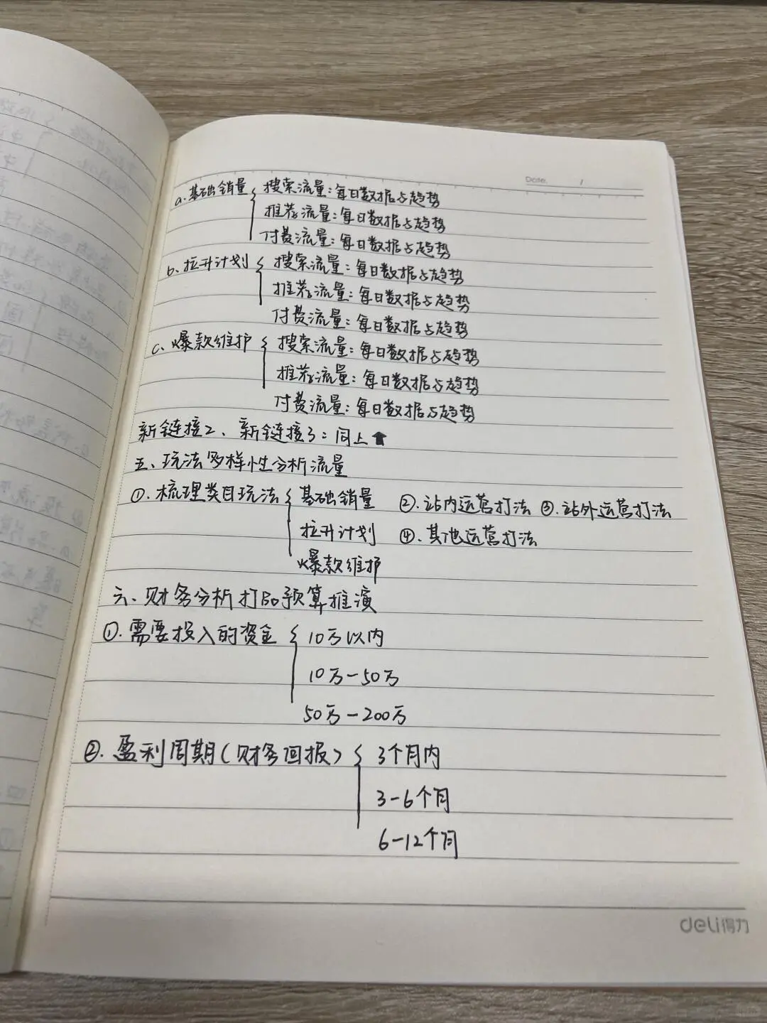 速取！直接能用的超牛市场调研方案