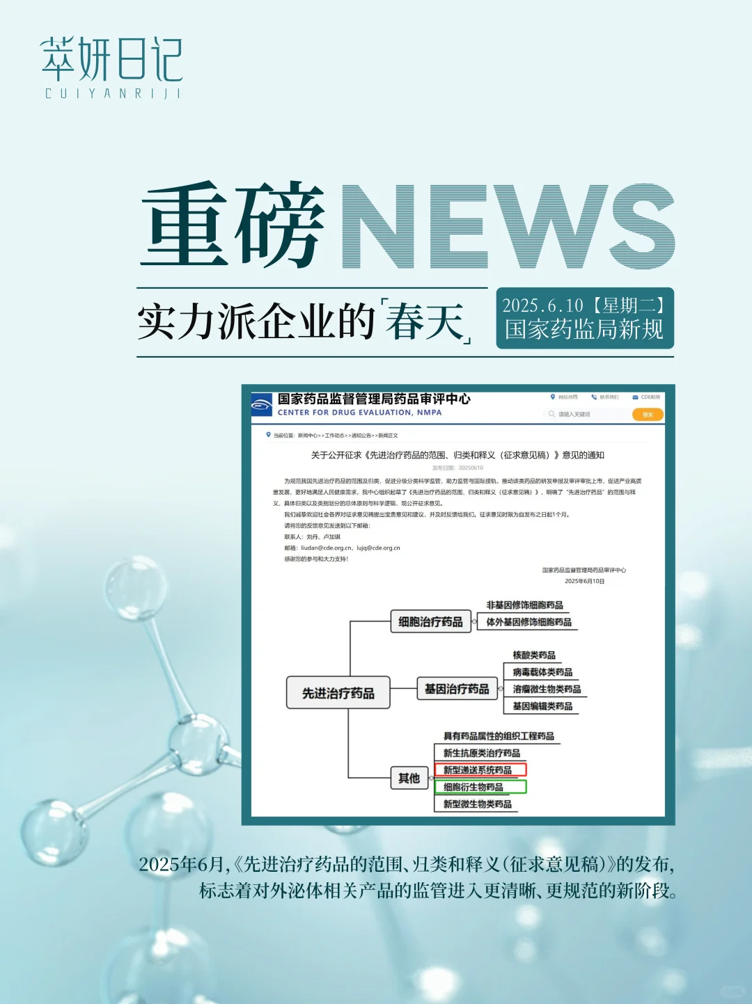 国家出手了！真外泌体时代来了！