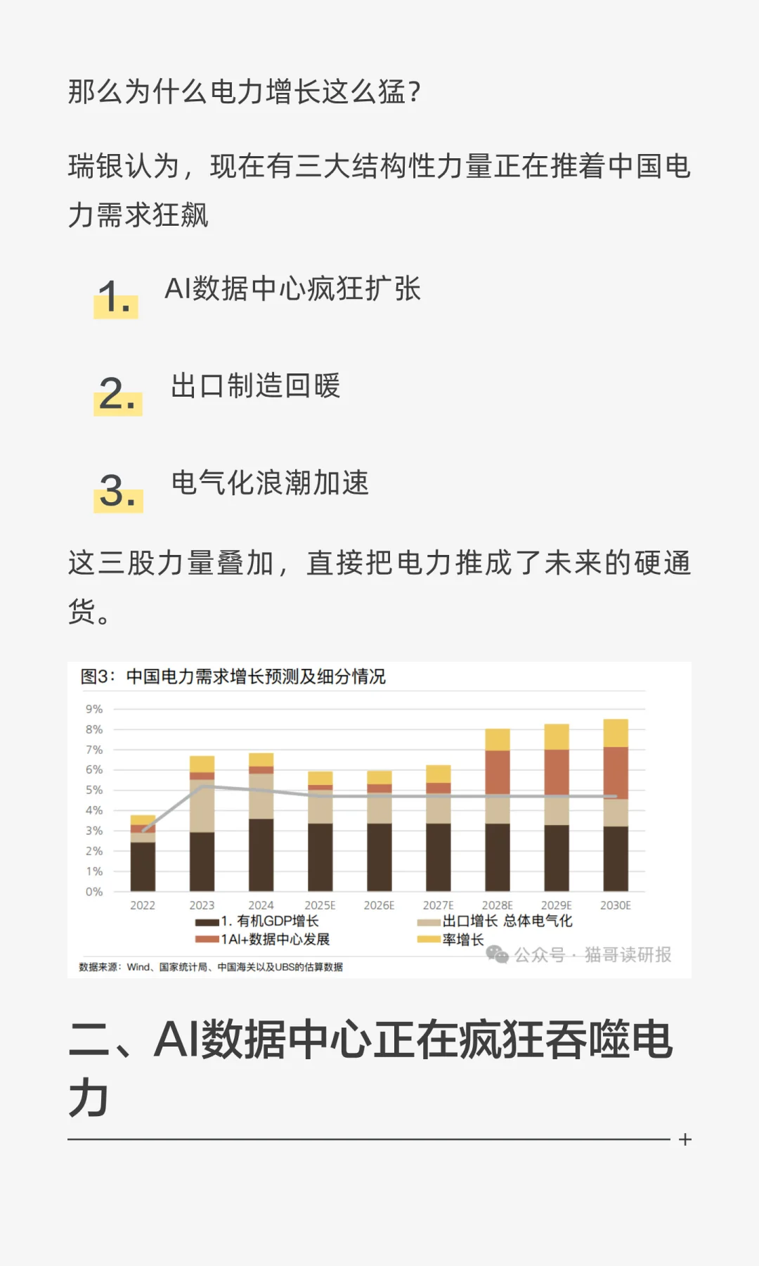 瑞银：中国电力的超级周期要来了