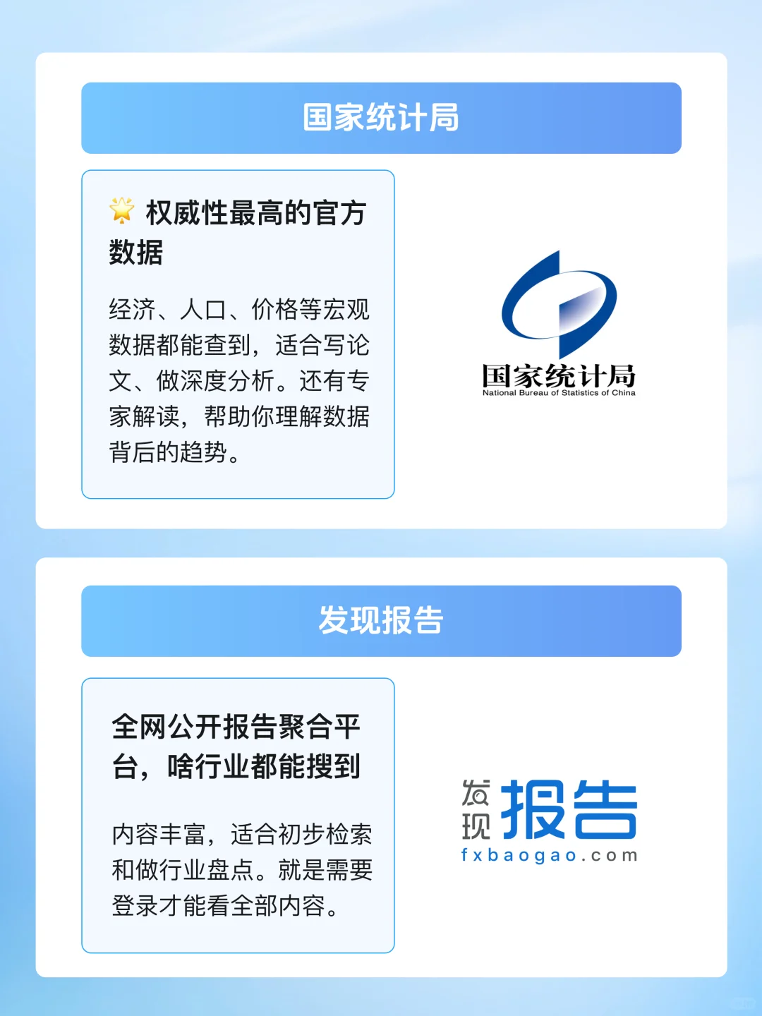 市场调研报告哪里找？