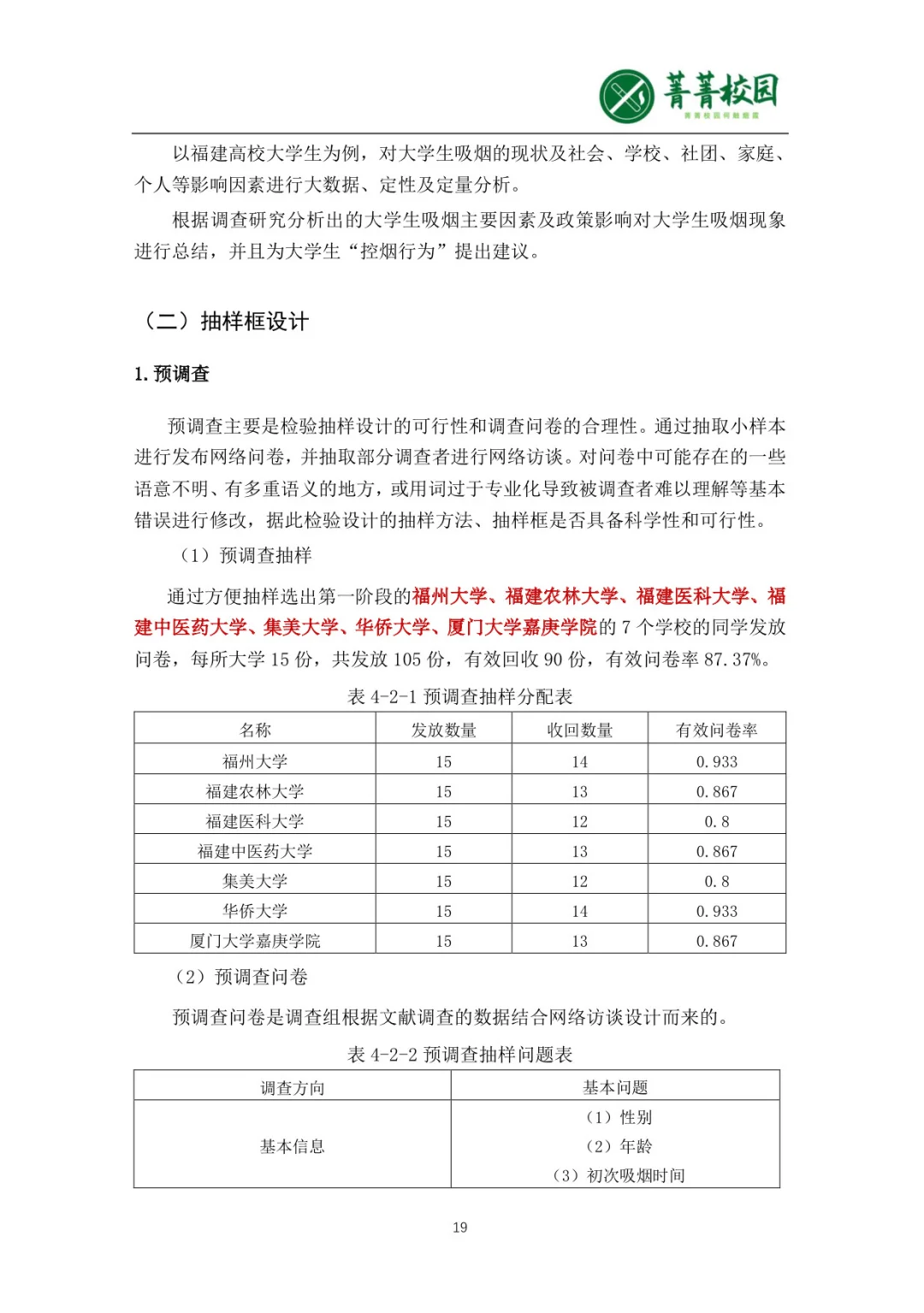 正大杯市调大赛｜国赛获奖作品学习｜国二