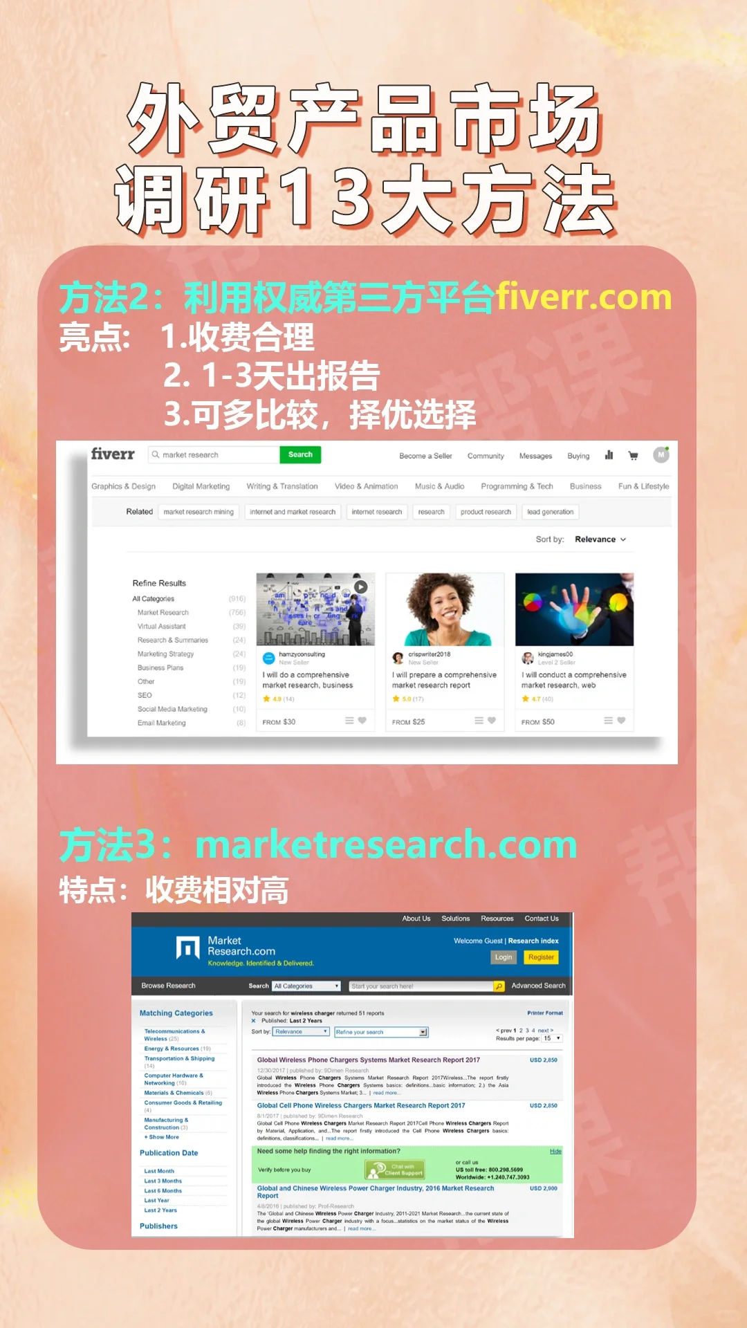 外贸产品市场调研13大方法