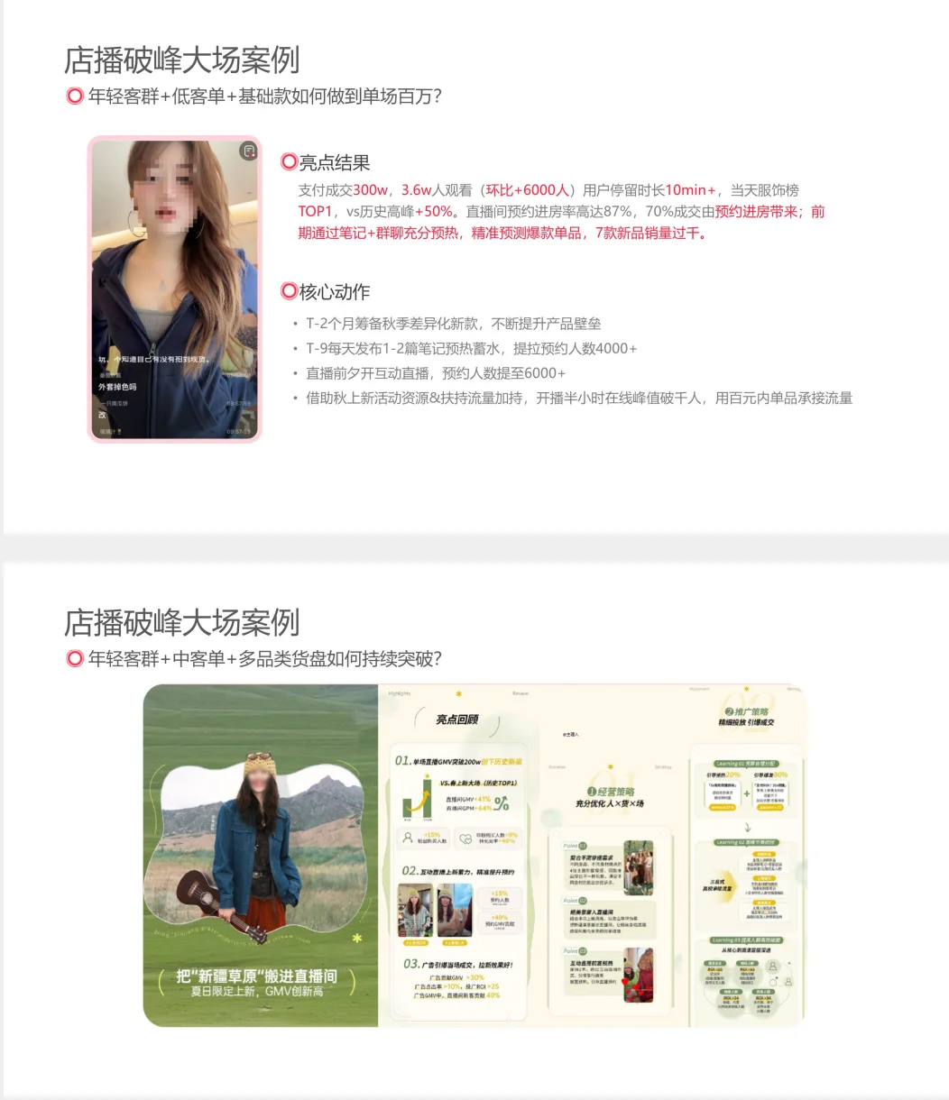 「一天吃透一个行业 」02- 小红书女装