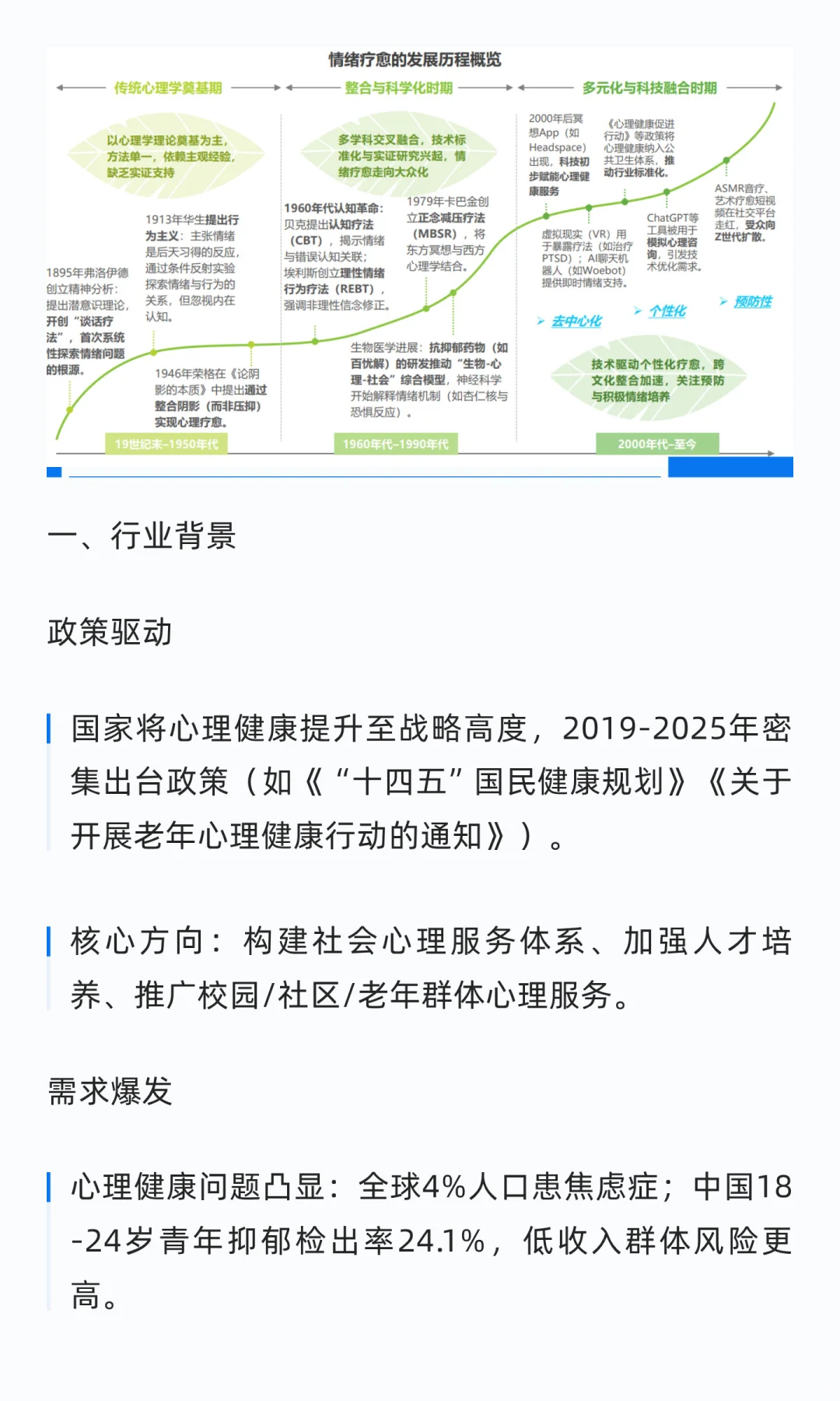 情绪疗愈行业研究报告