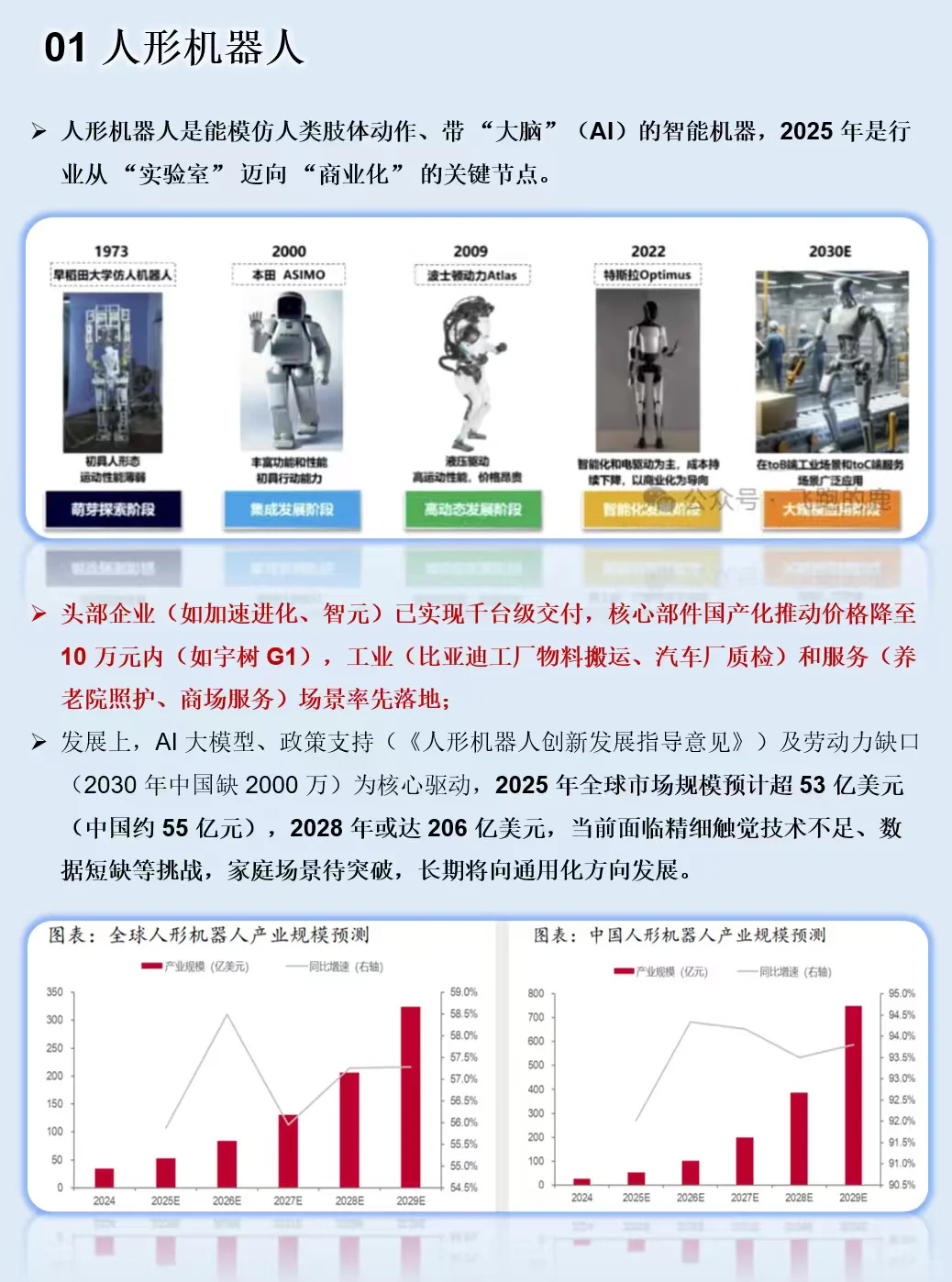 吃透十五五！五大未来产业链撑起万亿市场