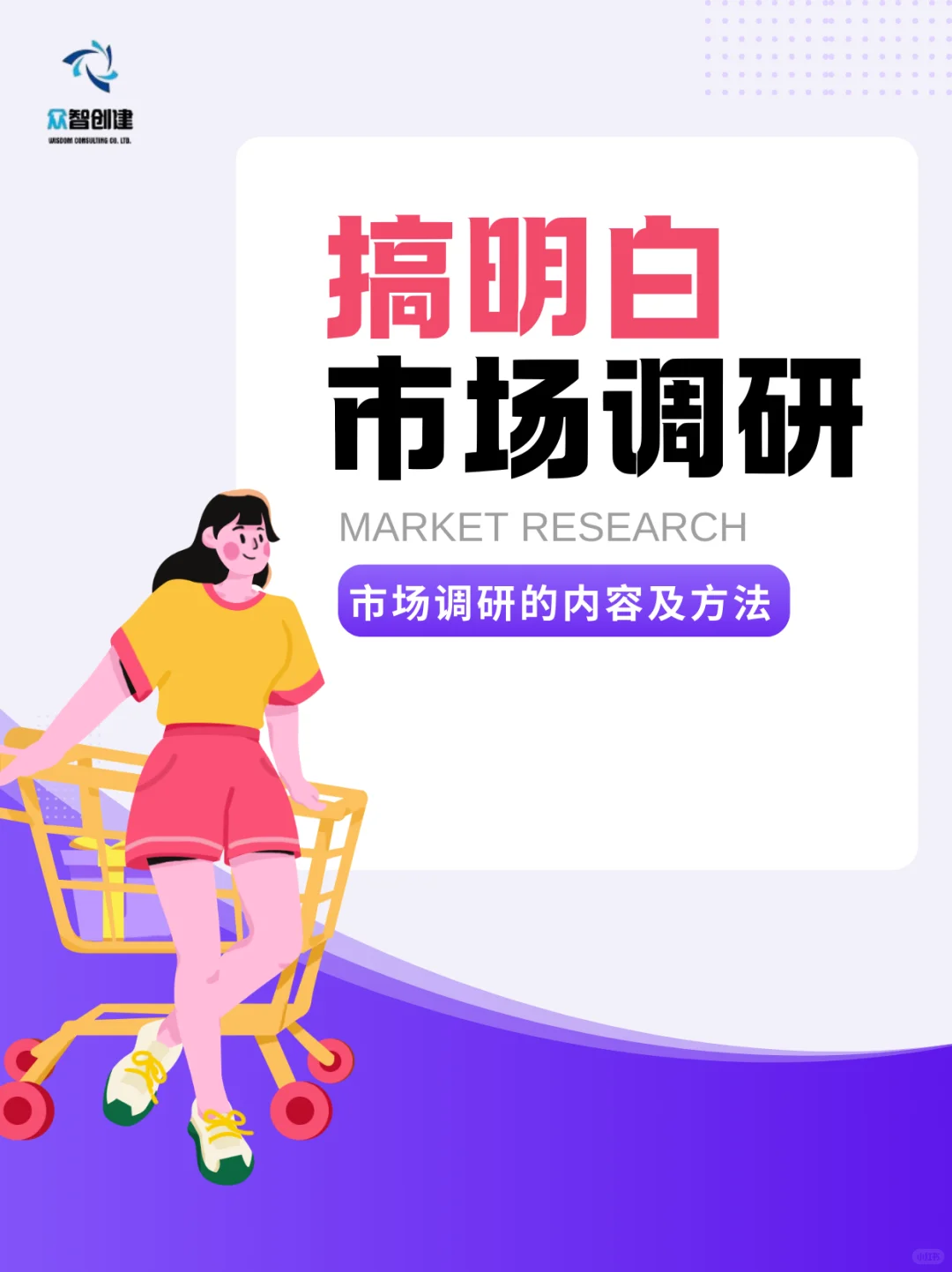 市场调研，一篇搞清楚👌🏼