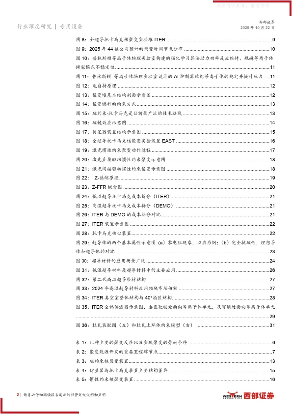 核聚变产业进程加速，多技术路线并行发展