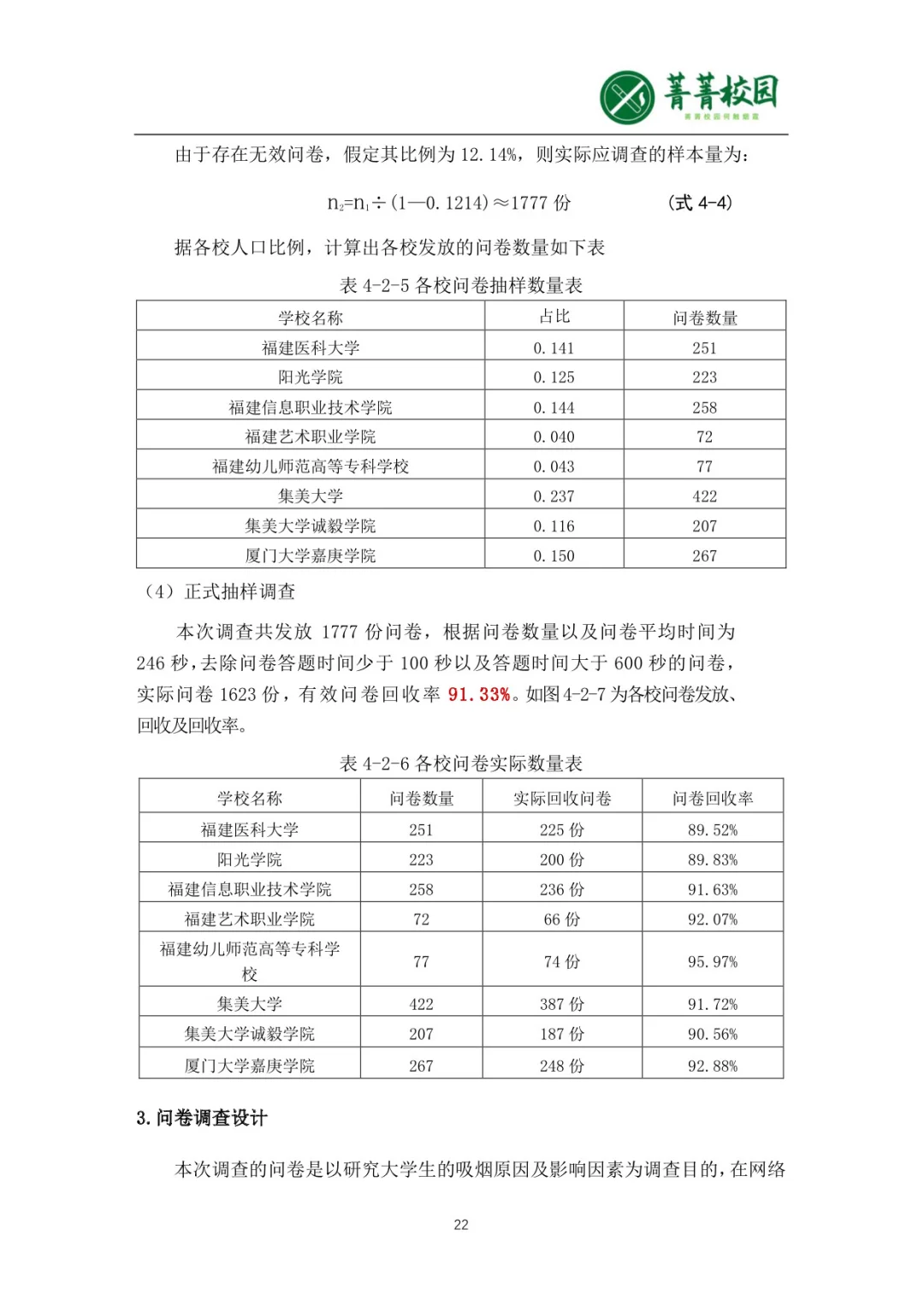 正大杯市调大赛｜国赛获奖作品学习｜国二